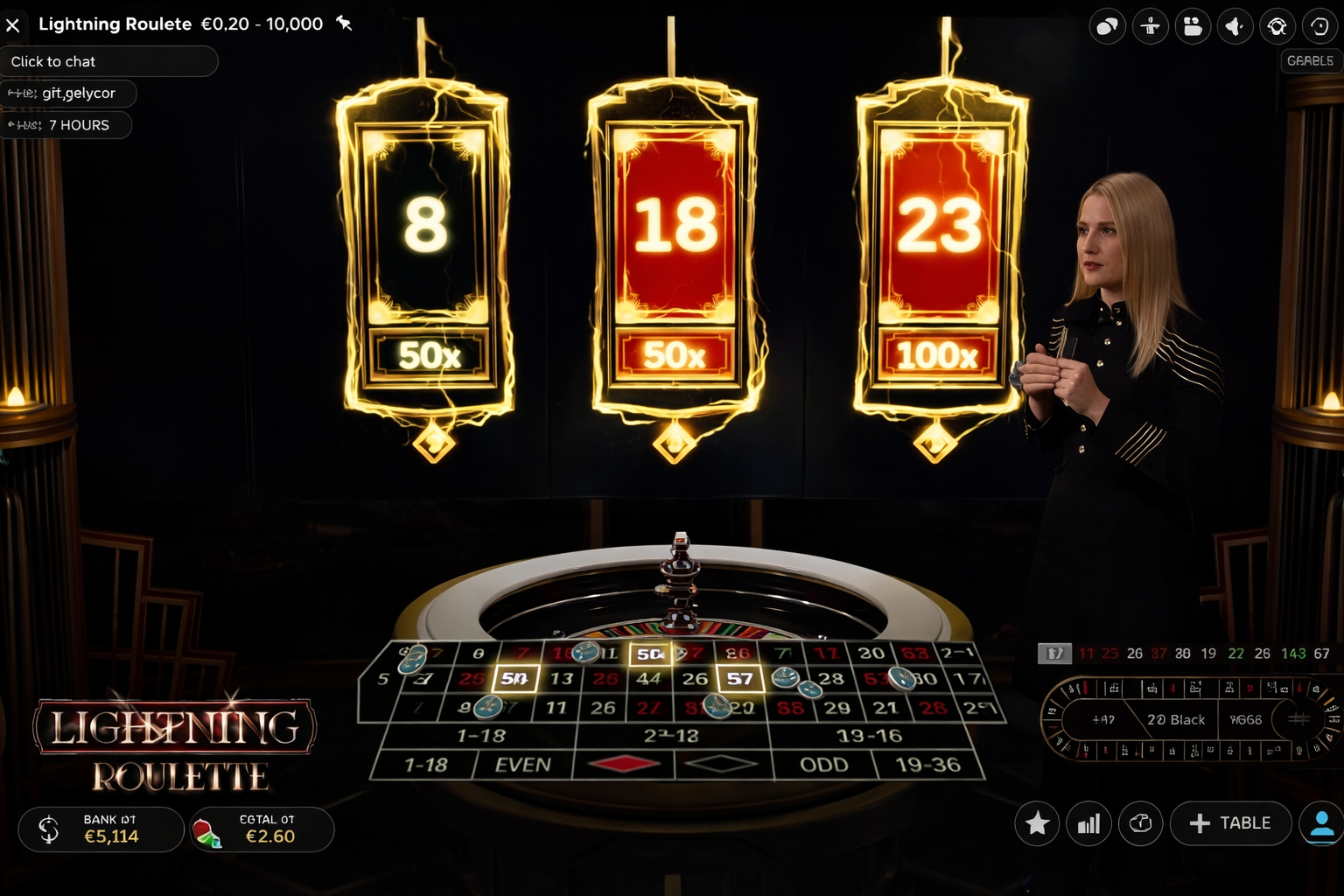 Lightning Roulette là gì?